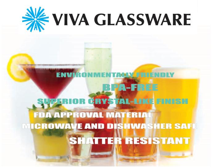 FDA Approved Glasswware